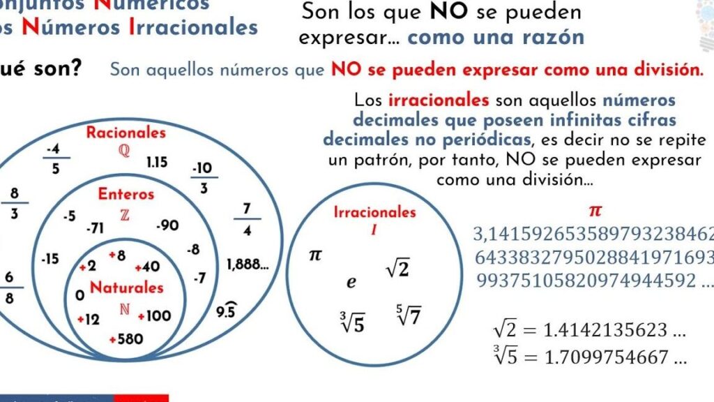 Como entender los números irracionales