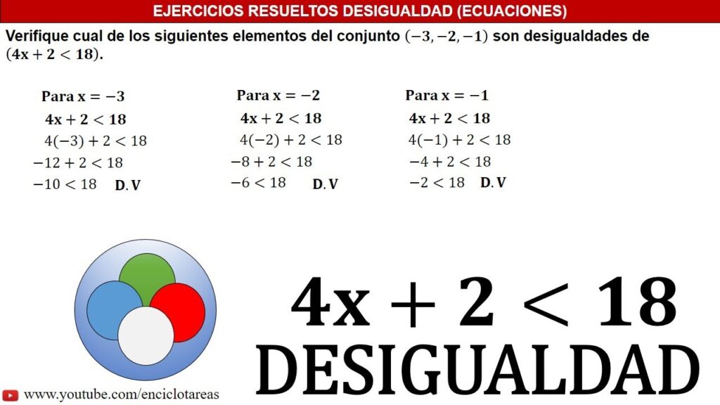 Ecuaciones y Desigualdades