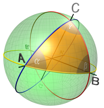 Trigonometría Esférica