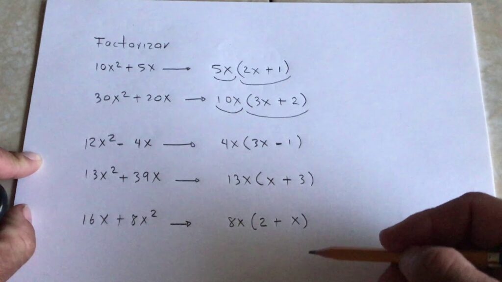 Factorización de Expresiones Algebraicas