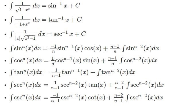 Integrales Fórmulas