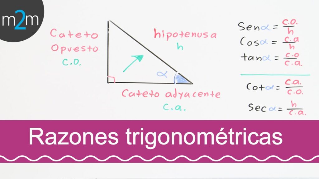 Las Funciones Trigonométricas