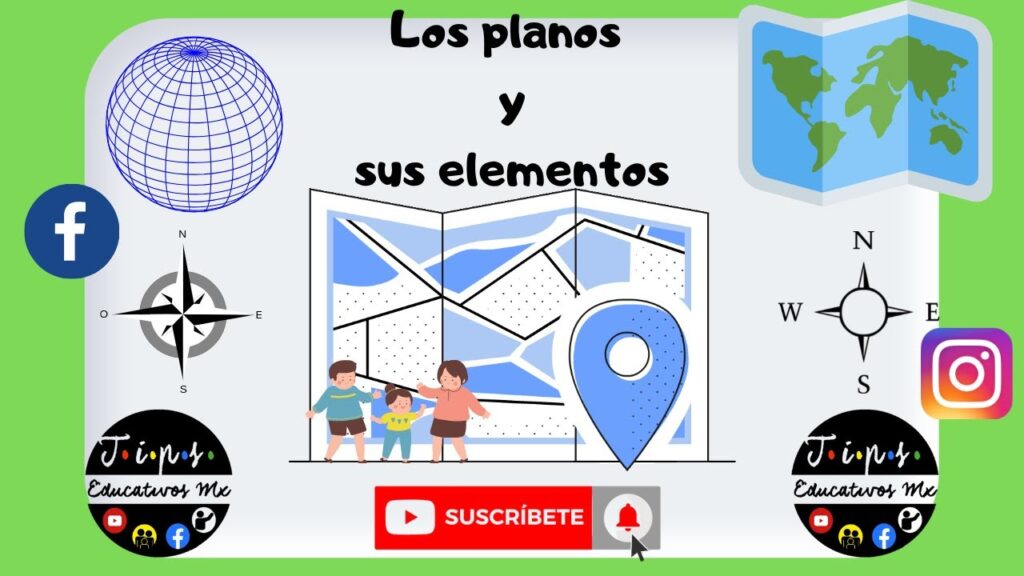 Los Elementos del Plano