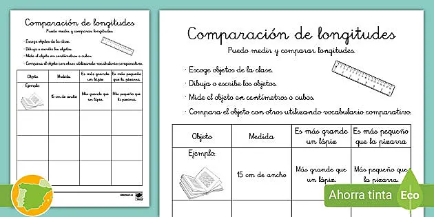 Medición y comparación