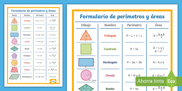 Perímetros y áreas