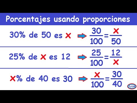 Porcentajes y Proporciones