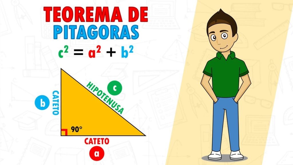 Qué es el teorema de Pitágoras