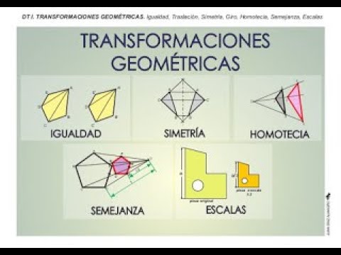 Transformaciones Geométricas