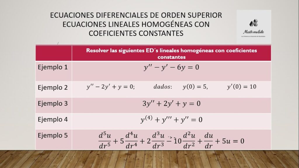 Ecuación de Orden superior