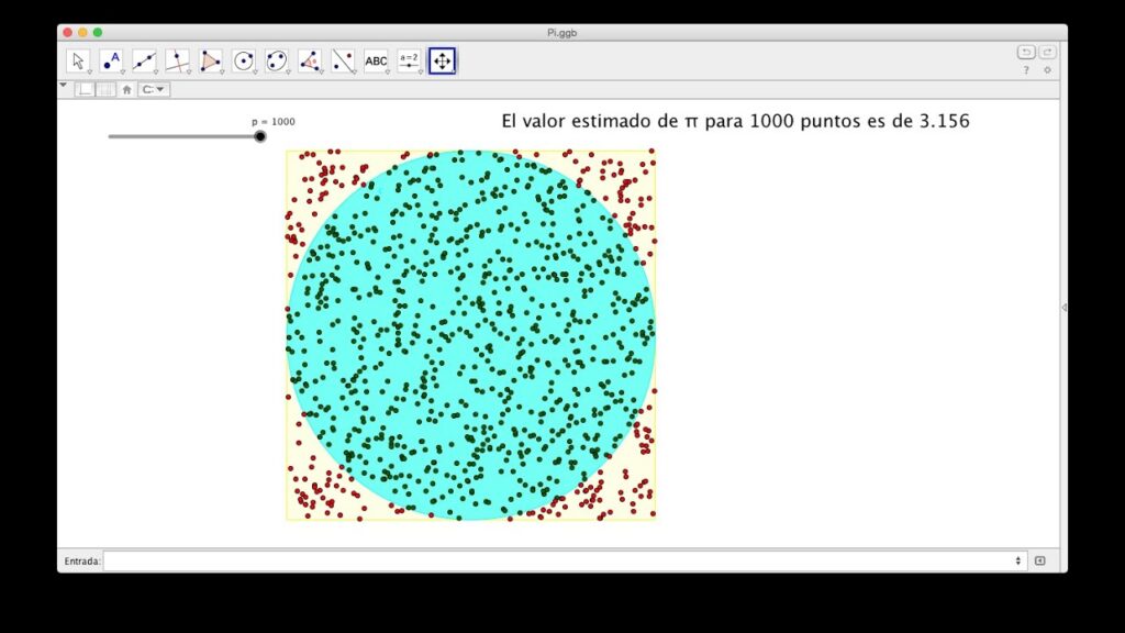 Estimación de pi