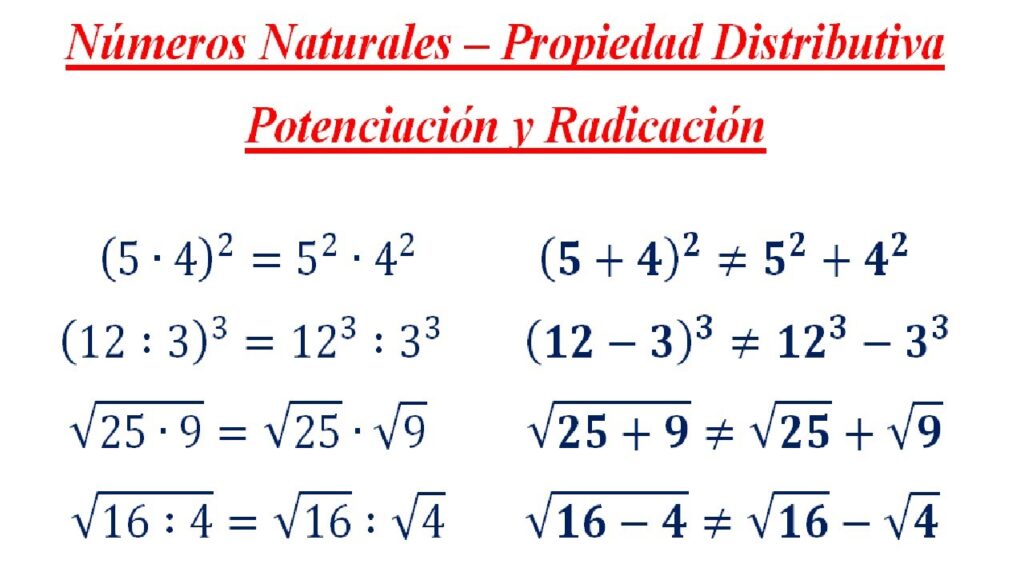 Potenciación y Radicación