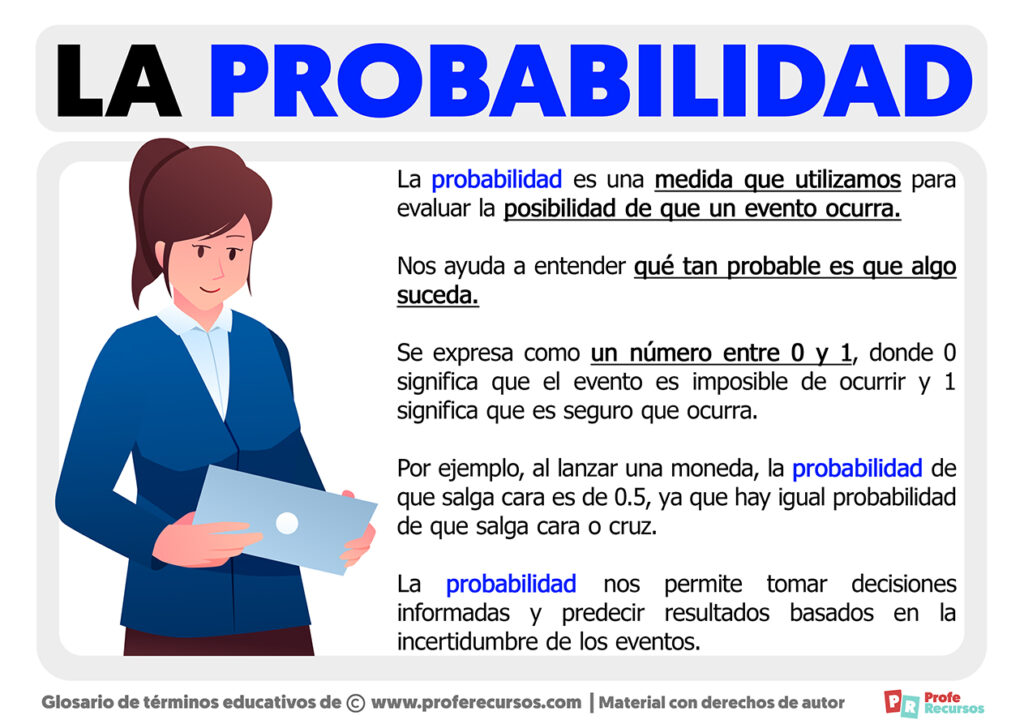 ¿Qué es la probabilidad?