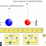 Simulaciones de Física Matemática