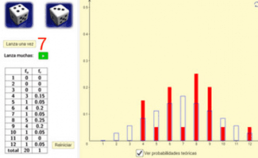 Simulaciones de Probabilidad y Estadística