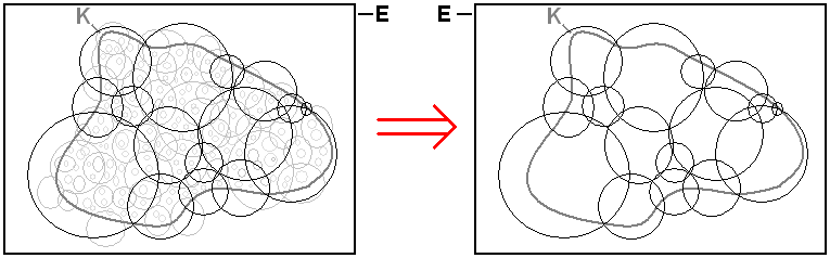 Topología Compacidad