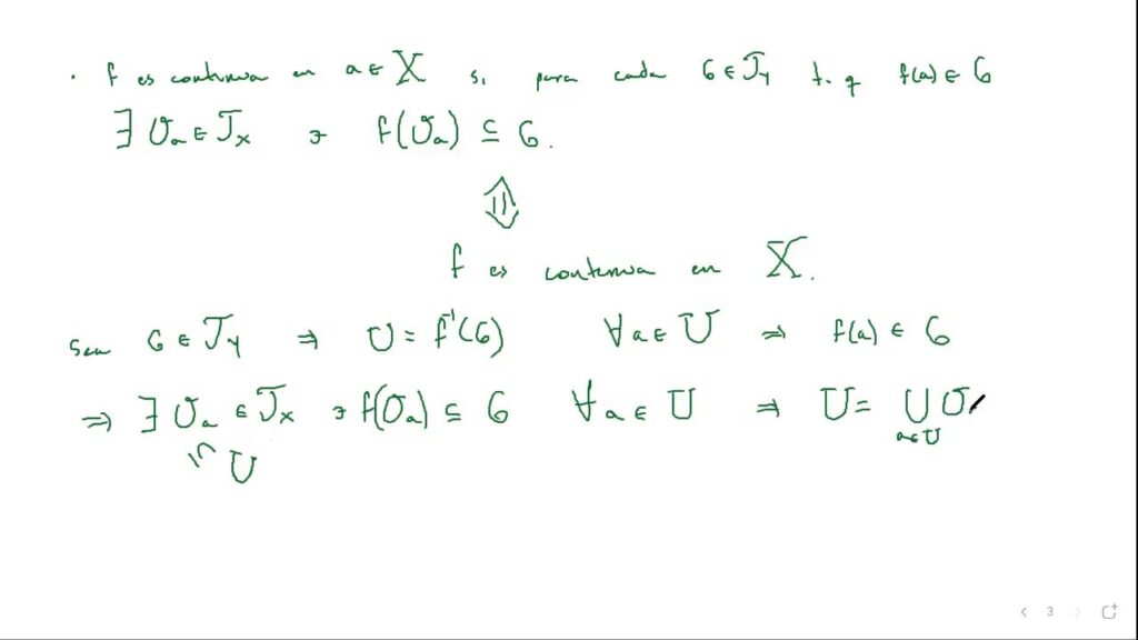 Topología Funciones Continuas