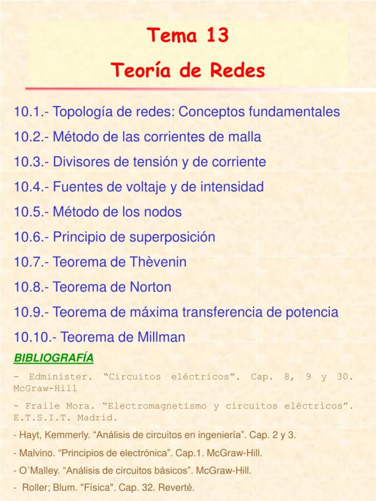 Topología Teoremas Fundamentales